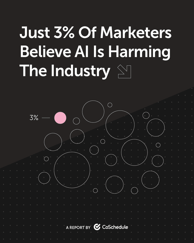 Where do you land on AI right now? Love it, learning it, or skeptical?
See what else marketers said in our 2026 AI Impact Report. Link in bio!