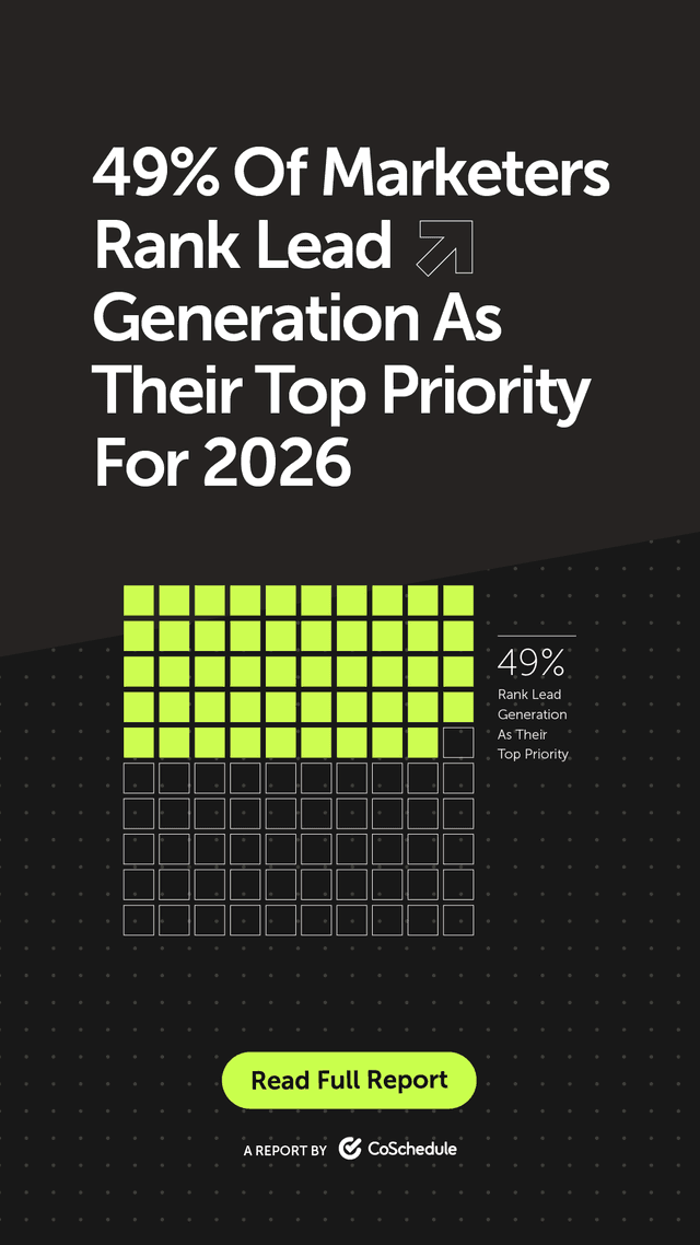 Survey stat: 49% of marketers say lead generation is their top priority in 2026.
More competition. Higher expectations. Smarter strategies required.
Find the full report in our bio!