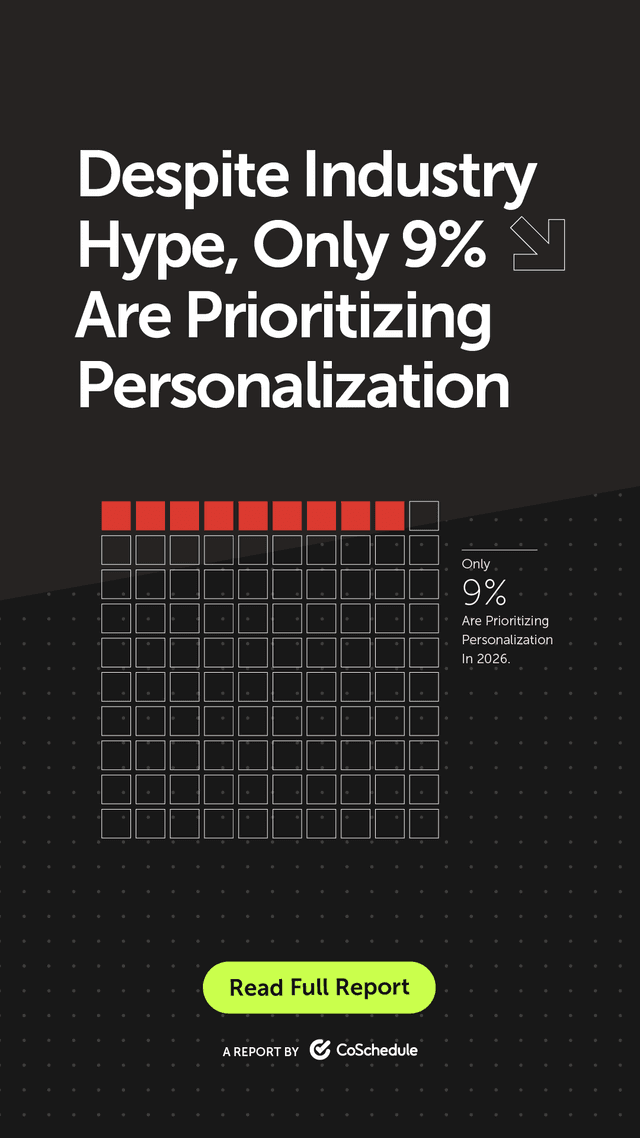 Personalization: all the buzz, very little action.
Only 9% of marketers say it's a priority, despite years of hype around tailored experiences.
Find the full report in our bio!